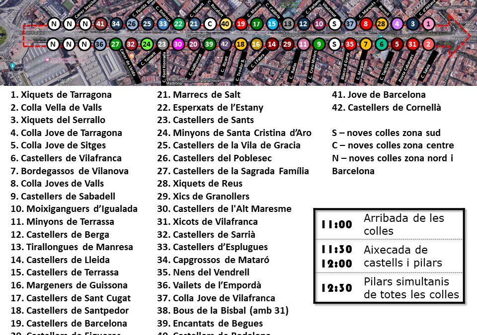 Aquest diumenge, a Barcelona!