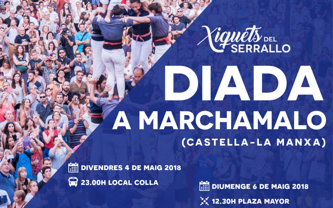 Informació sortida Marchamalo (Castella – La Manxa)